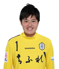 船田麻友 - 女子サッカー選手