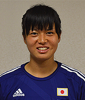 本多由佳 - 女子サッカー選手