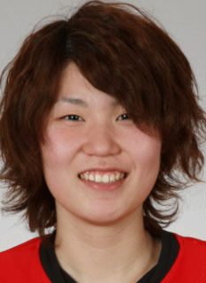 齊藤彩佳 - 女子サッカー選手