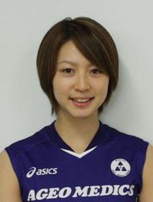 滝沢ななえ - バレーボール選手